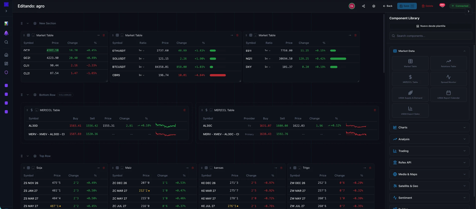 Editor de layouts y widgets